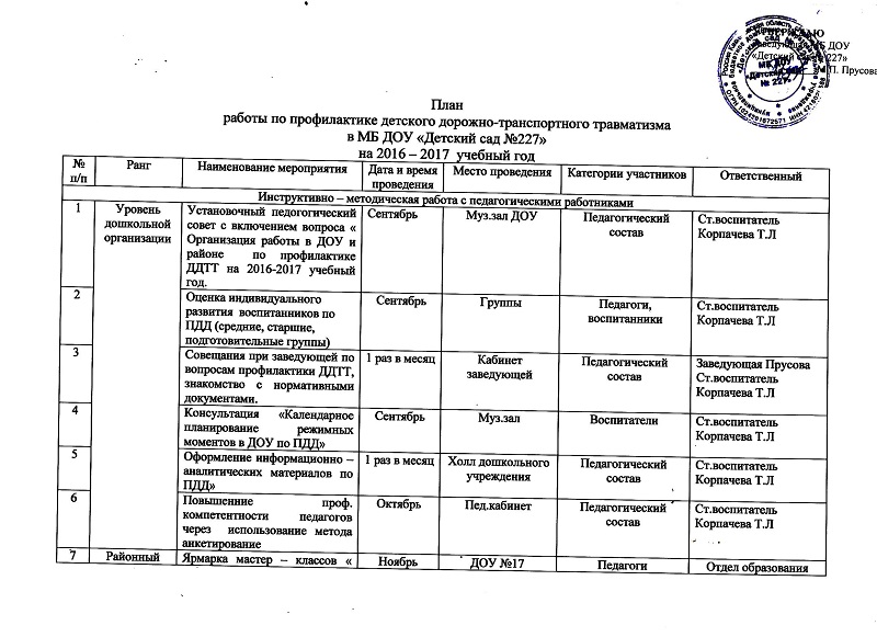 План работы по предупреждению детского травматизма в доу на год