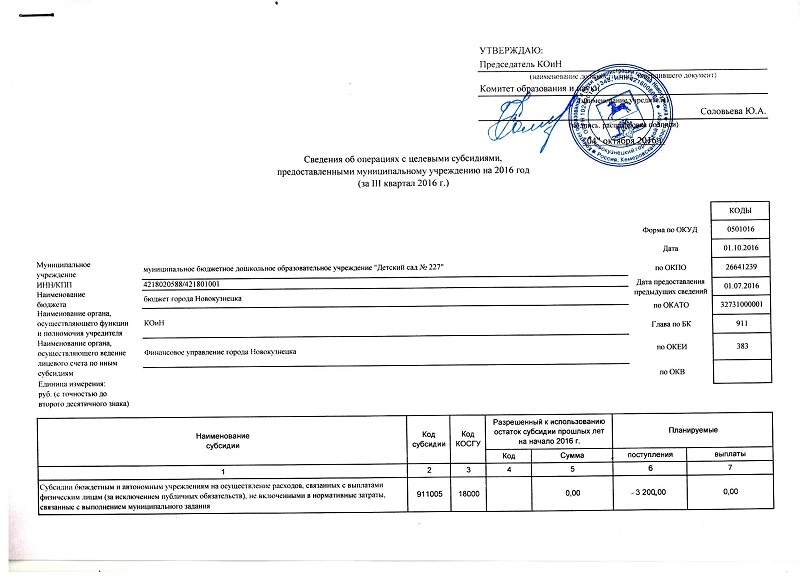 Форма по окуд 0501213 образец заполнения 2022